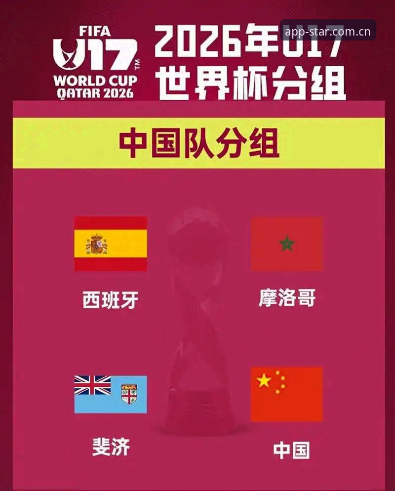 U17世界杯抽签结果详解：中国男女足分组对阵一览